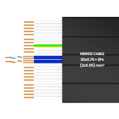 20x0.75 + 2Px(2x0.50) mm2 Örgülü Standart Yassı Kablo