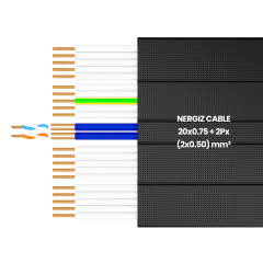 20x1 + 2Px(2x0.50) mm2 Örgülü Standart Yassı Kablo