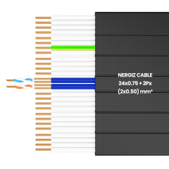 24x1 + 2Px(2x0.50) mm2 Örgülü Standart Yassı Kablo