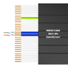 26x1 + 2Px(2x0.50) mm2 Örgülü Standart Yassı Kablo