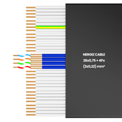 28x0.75 + 4Px(2x0.22) mm2 Folyolu Standart Yassı Kablo