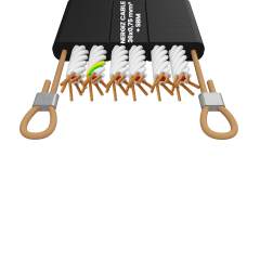 36x0.75mm2 Halatlı Yassı Bükümlü Fleksible Kablo