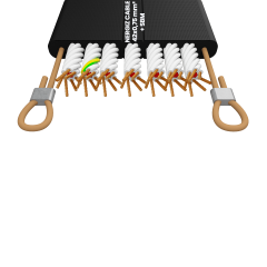 42x0.75mm2 Halatlı Yassı Bükümlü Fleksible Kablo