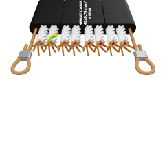 48x0.75mm2 Halatlı Yassı Bükümlü Fleksible Kablo