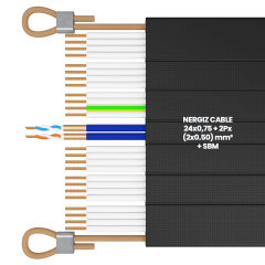 24x0.75 + 2Px(2x0.50) mm2 + ÇH Halatlı Bükümlü Seri Haberleşmeli Yassı Kablo