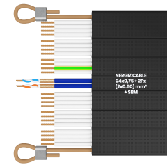 24x1 + 2Px(2x0.50) mm2 + ÇH Halatlı Bükümlü Seri Haberleşmeli Yassı Kablo