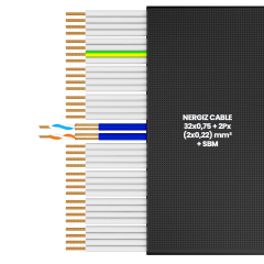 32x0.75 + 2Px(2x0.22) mm2 Halatlı Folyolu Seri Haberleşmeli Yassı Kablo