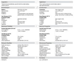 H05V3V3H6-F +TV HF75 12G0.75 CCTV Yassı Koaksiyel Kablo