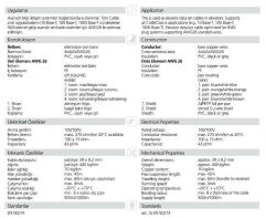 Asansör İçi Kamera Kablosu 4xCAT6e ST