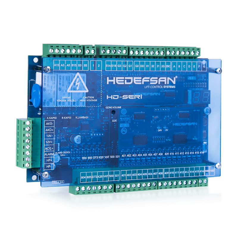 HD-Seri HD ONE XS Seri Haberleşme Kartı