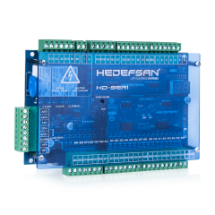 HD-Seri HD ONE XS Seri Haberleşme Kartı