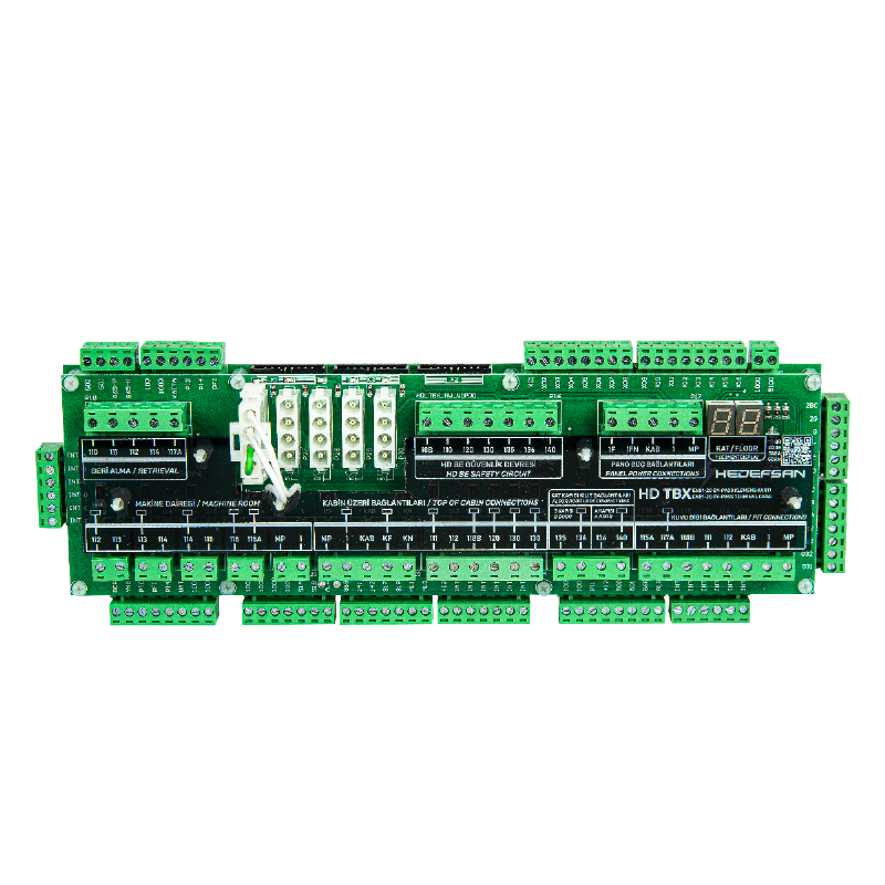 HD TBX (ByPass)