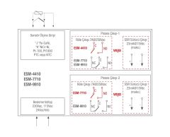ESM-7710 Dijital ON/OFF Sıcaklık Kontrol Cihazı